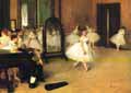 Танцкласс, 1871-1872г.